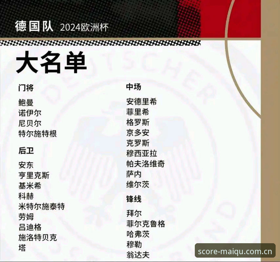 揭秘德国队名单背后的博弈：从买球官方平台看诺伊尔回归与阵容玄机