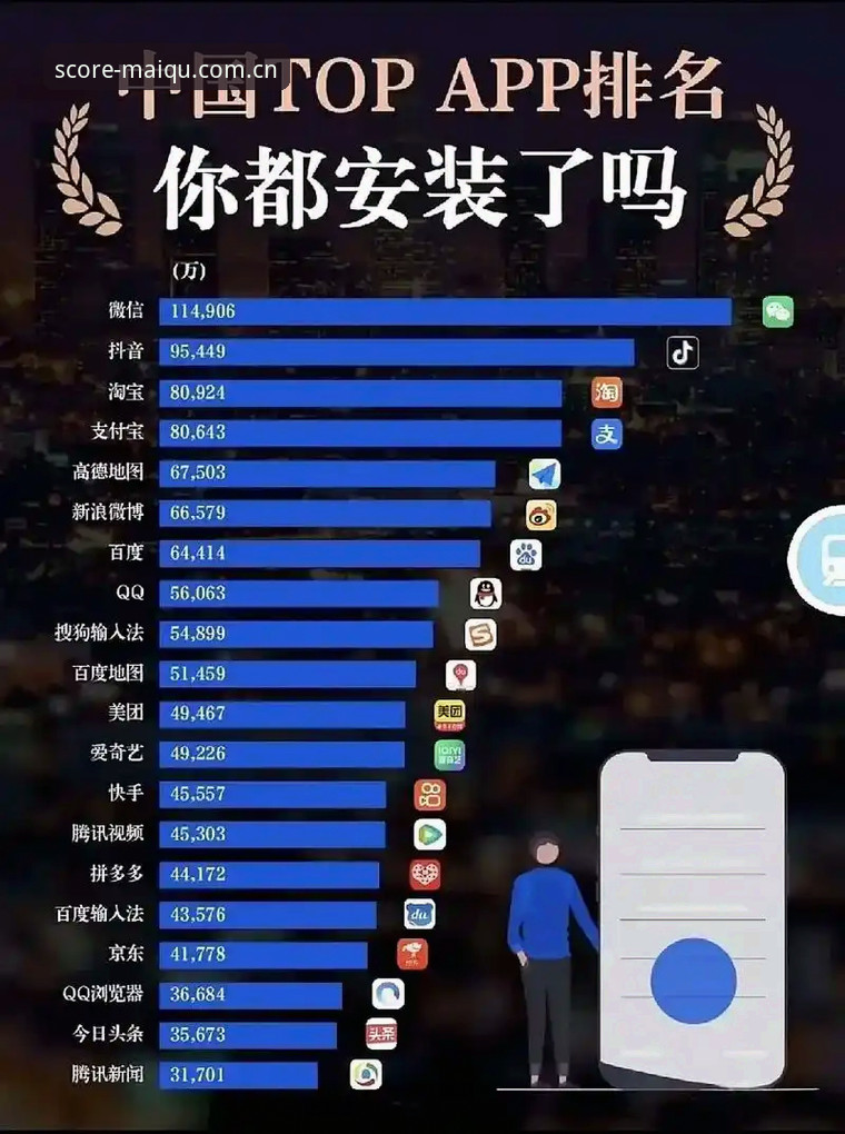 买球App下载安全吗？2025新版安装与使用全教程