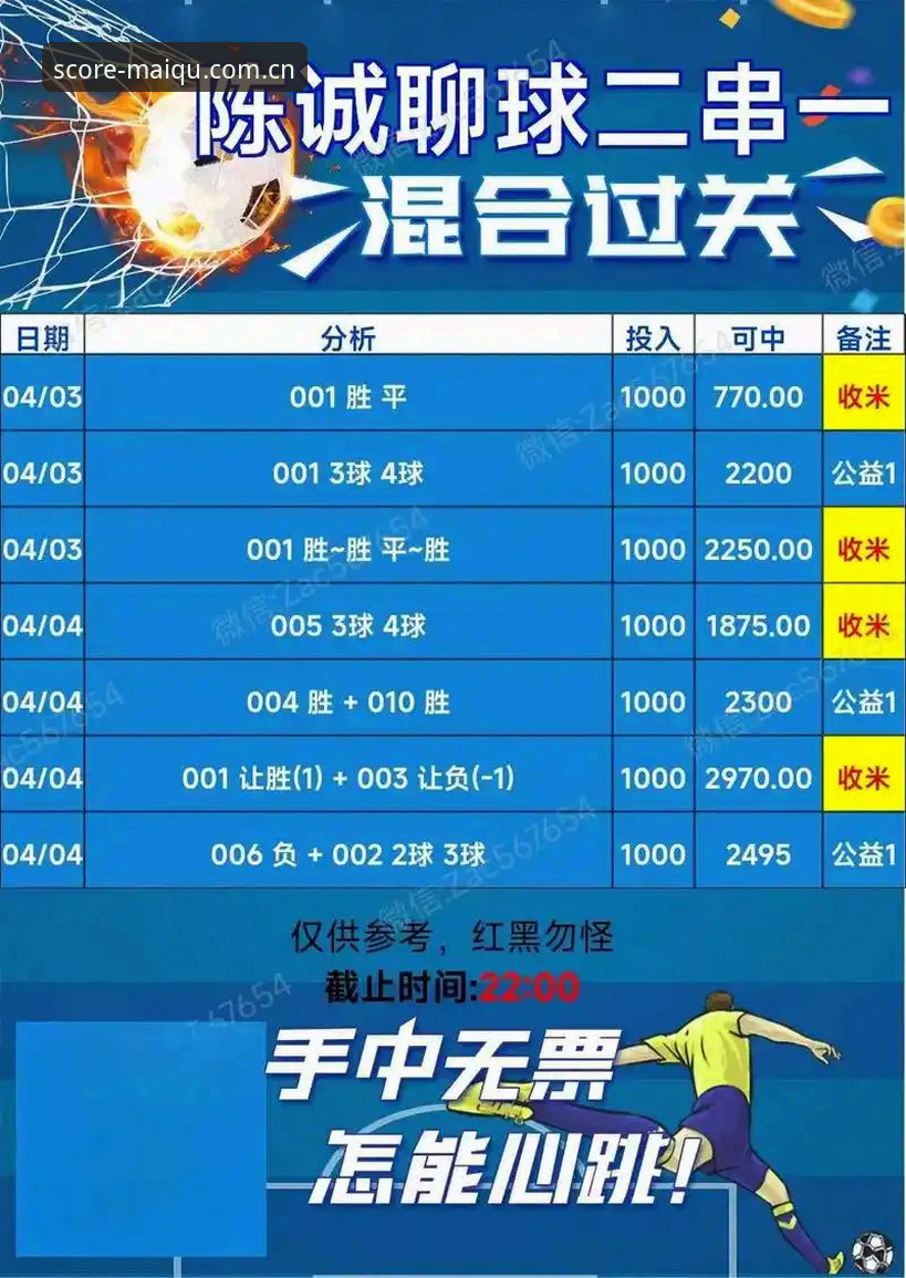 买球App体育竞猜 vs 传统购彩：哪个更适合2025年的你？