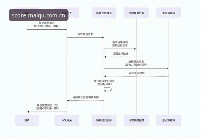 买球App使用指南 买球App使用指南全面解析:从下载到结算的全流程深度剖析