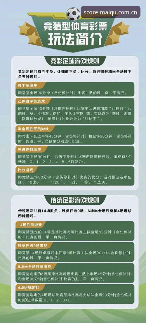 买球App竞猜完整指南：从新手到高手的实战攻略